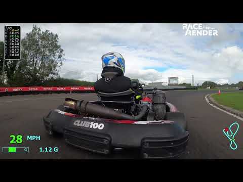 Club100   Testing   Group 1 Session 1   Clay Pigeon 1st October 2022