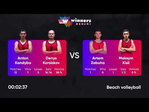 16:55 A. Kandyba / D. Korobkov - A. Zabuha / M. Kisil 16.01.2023 | Winners Beach Volleyball