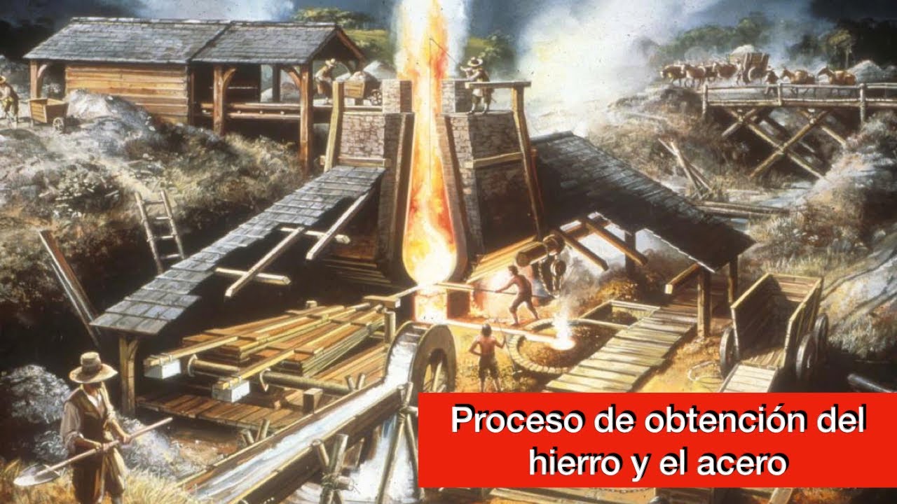 Proceso de obtención del hierro y el acero