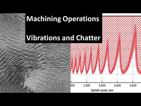 Machining operations (Part 4: Vibration and Chatter in machine tools)