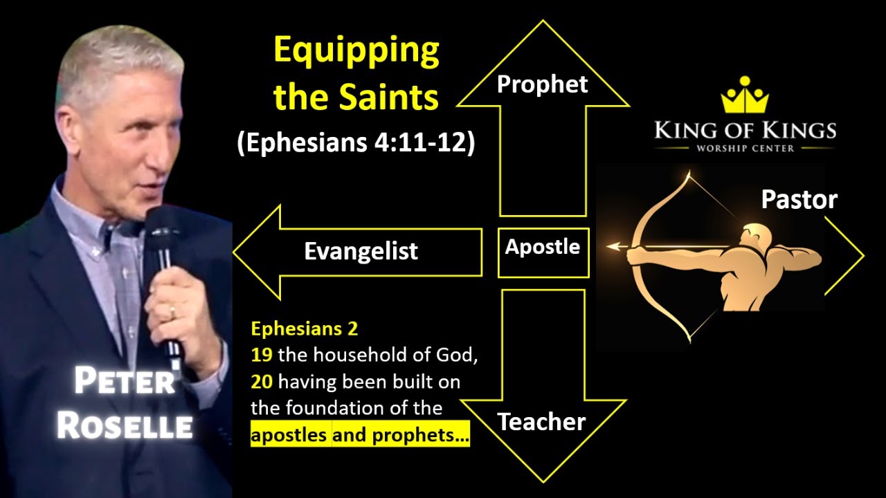Equipping the Saints for the Work of the Ministry (Ephesians 4:11-12)