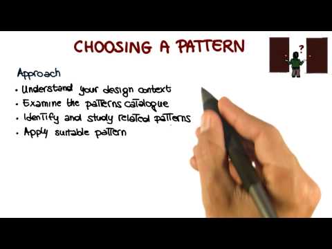 Lesson Overview Georgia Tech Software Development Process