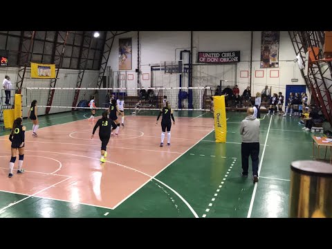 Serie C 20° Gior- Apd Don Orione - Realcaffè Mokasirs Sabaudia