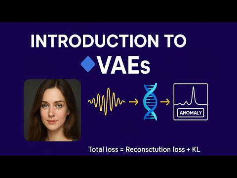 What is a Variational Autoencoder (VAE)? | Simple Visual Explanation for Beginners