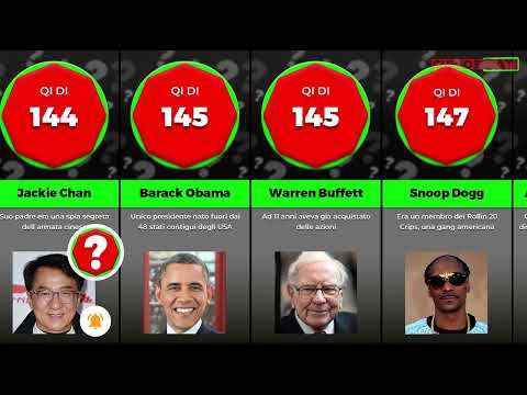 Celebrità Classificate in base all'Intelligenza (QI) | COMPARAZIONE