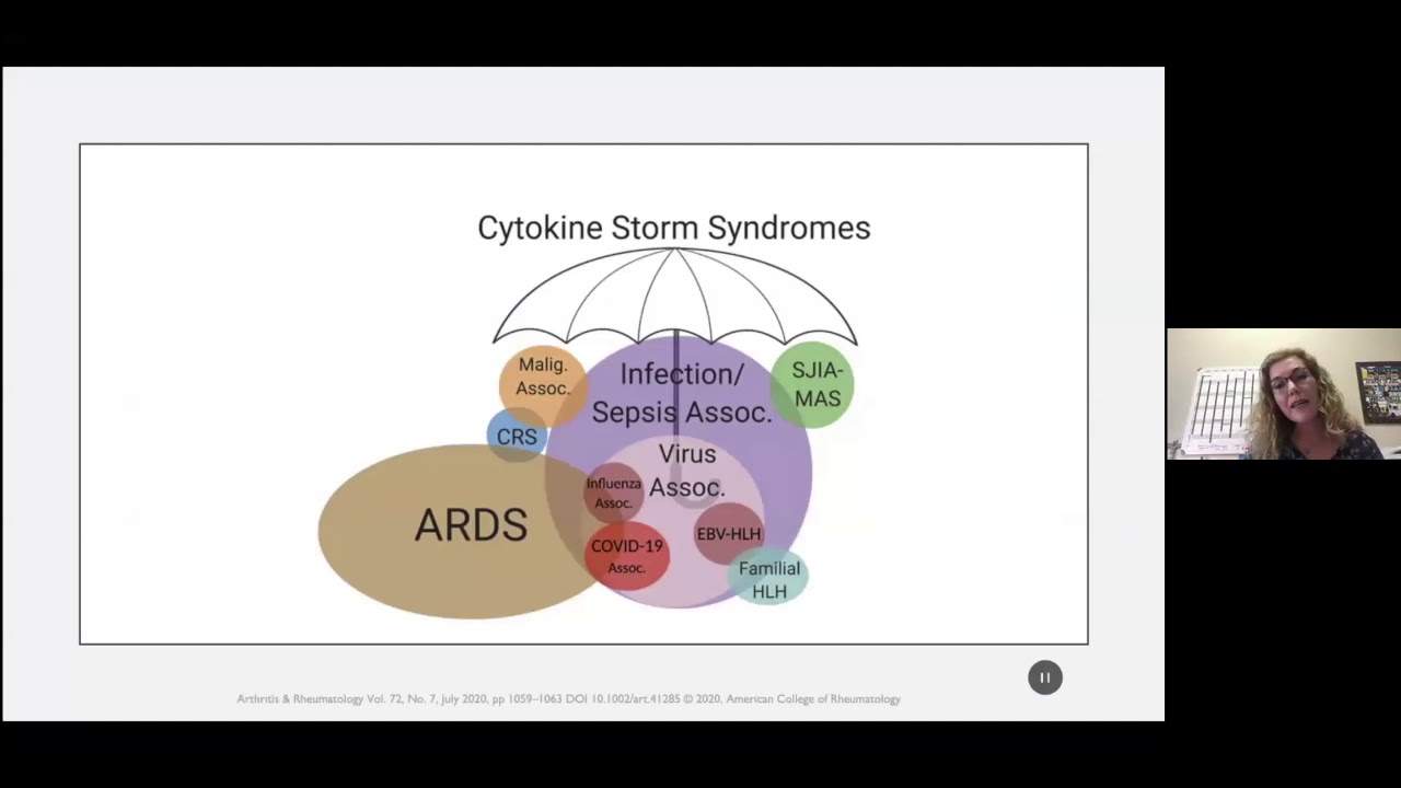 SAIS/Immunopaedia Webinar on COVID-19 cytokine storm & COVID-19 in Children