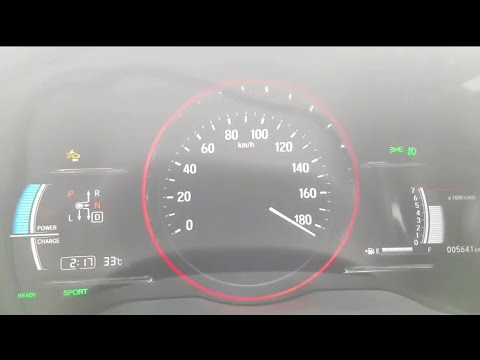 Honda Vezel Hybrid Acceleration | 0-190 Km/h | Honda Vezel Top Speed     |     “Meter-down”