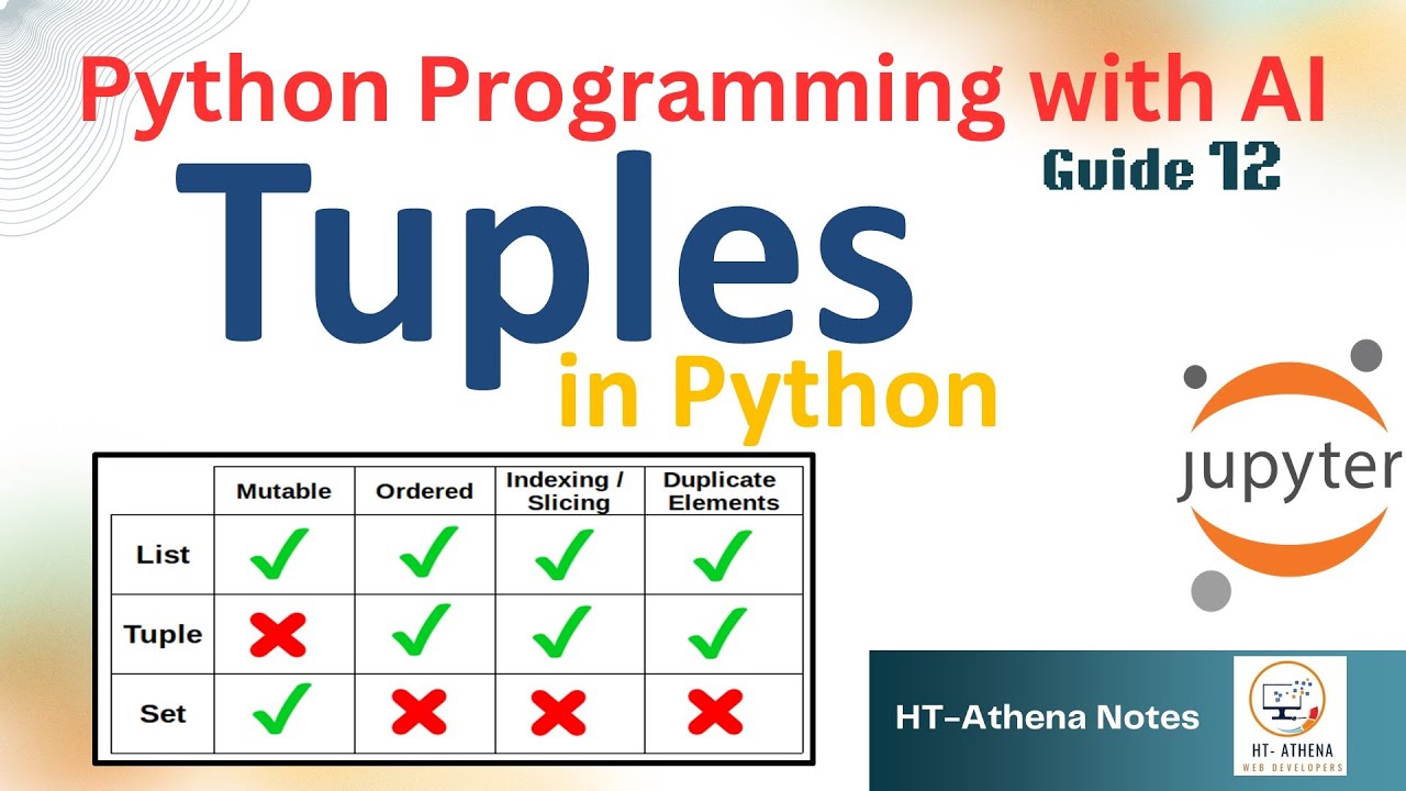 Tuples in Python with code examples