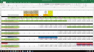 Social Security and understanding Spousal Benefits Spreadsheet