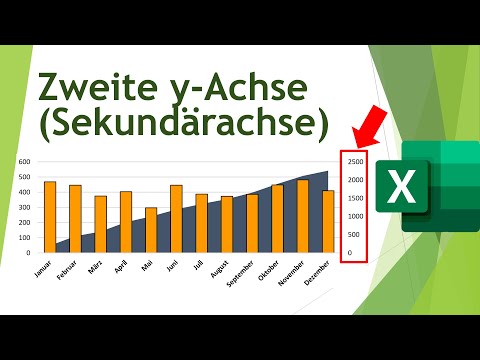 Sekundärachse in Excel-Diagramm einfügen (zweite y-Achse) - Daten visualisieren in Excel (43)