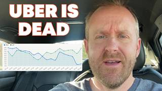 Why I’m Barely Getting Uber Rides Anymore