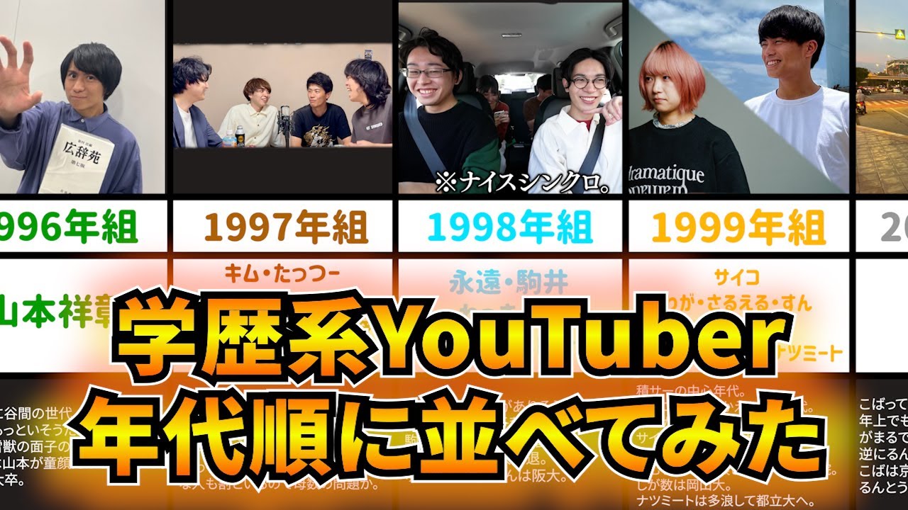 【年功序列】学歴系YouTuberで誰が年上、誰が年下なの？【QK雷獣いだなど】