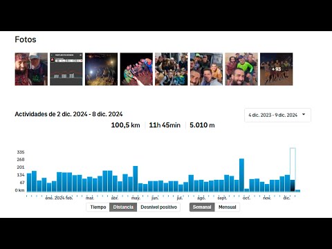 RESUMEN SEMANA de 100k +5.010m👉 Para mejorar subiendo ⬆️⬆️⬆️