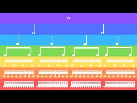 Figuras Rítmicas (Rhythms Notes) - BPM 140