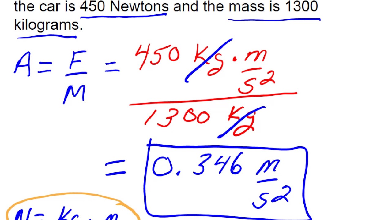 Newton’s Second Law Worksheet practice video