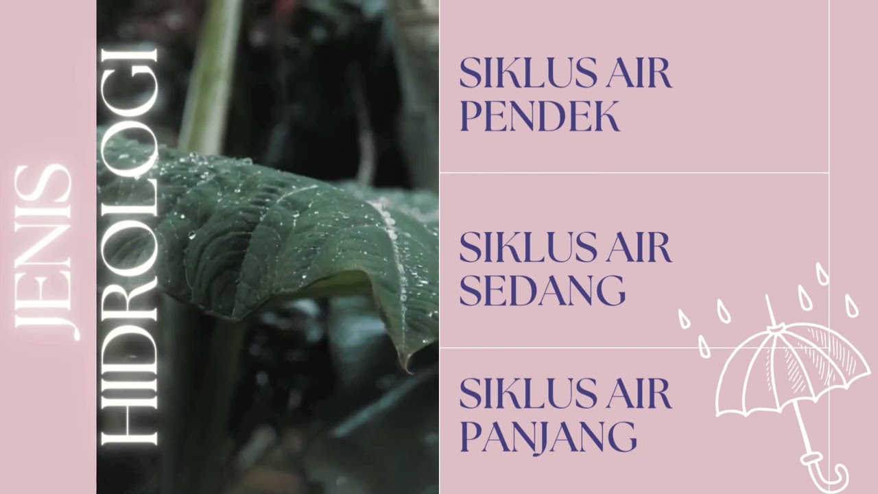 SIKLUS HIDROLOGI ( GEOGRAFI X.7)