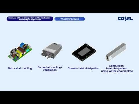Types of heat dissipation methods