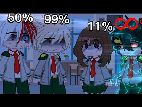 Danger percentage | Gacha trend | mad/angry Izuku Midoriya