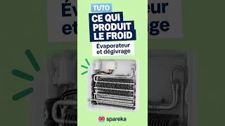 Voici ce qui produit le froid dans votre réfrigérateur !