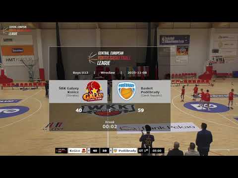 CEYBL U13, 8. 11. 2025, ŠBK Galaxy Košice - Basket Poděbrady