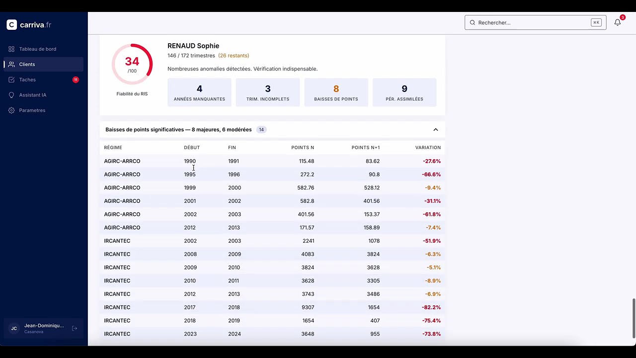 Carriva product demo