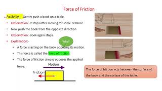 Science 8 Chapter 12 Friction #Factors Affecting Friction, Static Friction & Sliding Friction