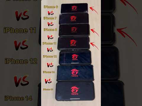 iPhone 15😈 vs iPhone 16 vs iPhone 11 vs iPhone 12 vs iPhone 13 vs iPhone 6  -FREFIRE TEST #freefire