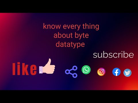 Learning Java Byte Datatype