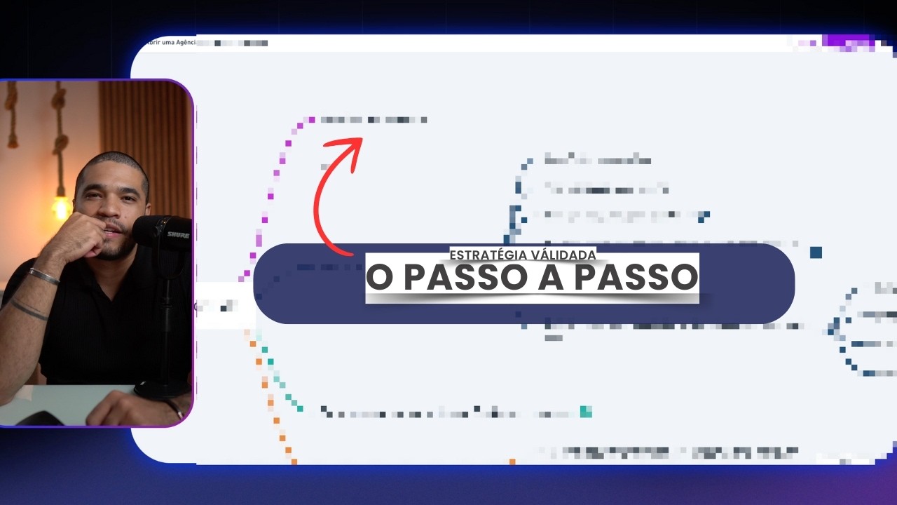 How I Reached 20K Monthly in My Agency