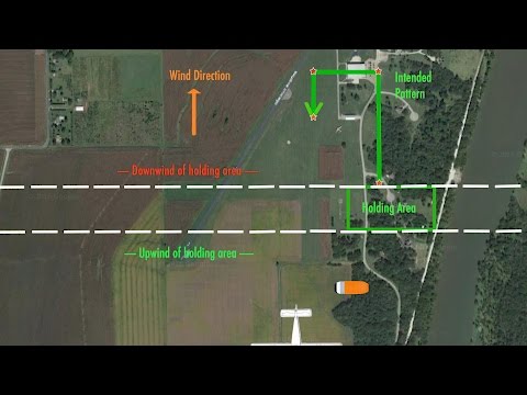 Landing Patterns 1: Basic safety and getting to the holding area