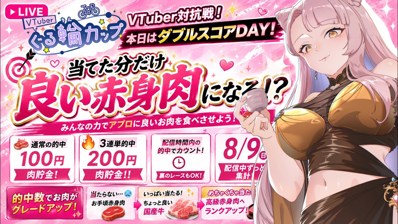 【WINTICKET】#4 いろんな競輪見ながら！ダブルスコアDAY「第2回毎日新聞社杯女子オールスター競輪」❣【PR / #ぐる輪カップ 】 #初見歓迎 #視聴者参加型