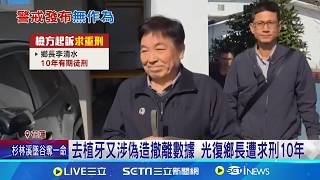 花蓮洪災奪19命 鄉長林清水擅離職守遭求重刑 溢流前一天忙植牙! 檢方:鄉長合謀偽造撤離數據 光復鄉長遭求刑10年 檢方:不排除約談縣長｜記者 呂彥 蘇意凡｜台灣要聞20260309｜三立iNEWS