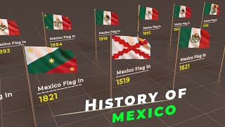 History of  Mexico flags | Timeline of mexico flags | Flag of the world | old flag of mexico