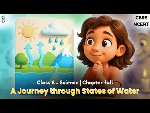 A Journey Through States of Water – Class 6 Science video