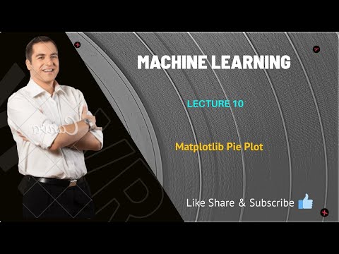 Machine Learning Lecture 10 Matplotlib Pie Plot