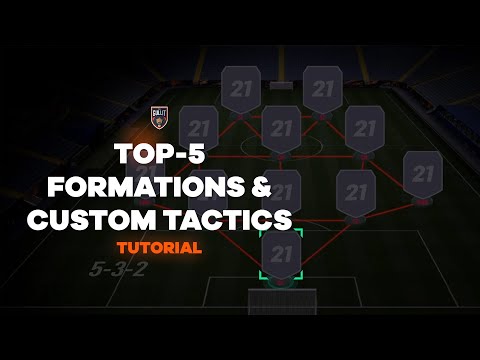 These Are The 5 BEST Formations In FIFA 21 | TG Tutorials