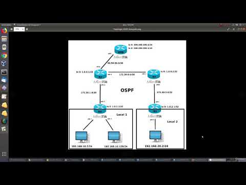 Mikrotik | 81. OSPF com Stub Area