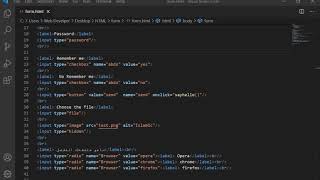 Fieldset &amp;&amp; textarea in html