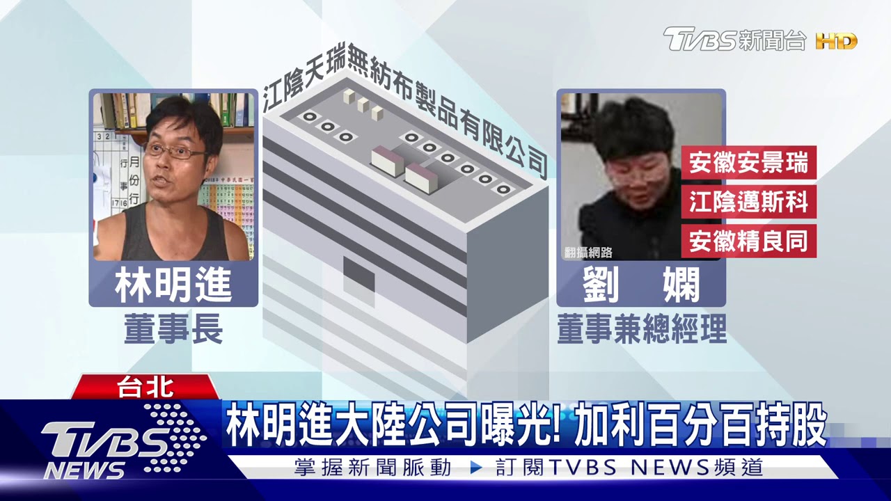實名口罩卻混大陸貨! 林明進350萬交保