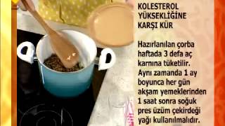 Kolesterol Yüksekliğine Karşı Kür - TRT DİYANET