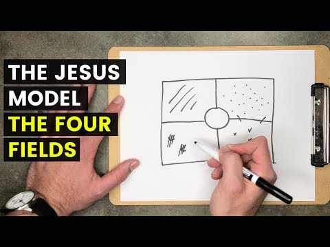 The Jesus Model of Discipleship | The Four Fields