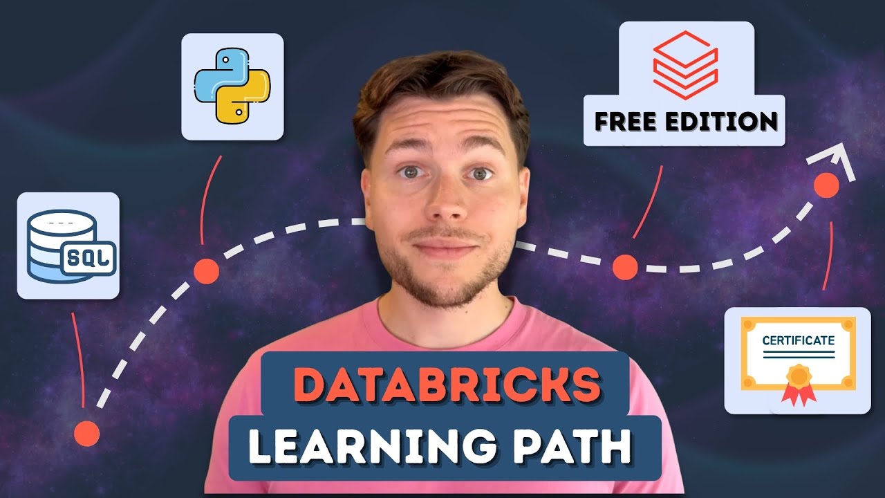 Learn Databricks for Free in 2025 | End-To-End Learning Path