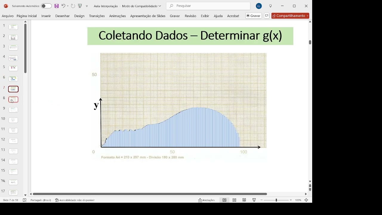 Interpolação: definição, obtenção por meio de sistema de equações