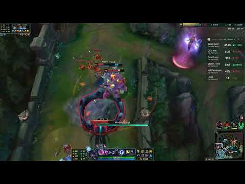 Aphelios Domination: First Blood to Double Kill! League of Legends Bot Lane Mayhem