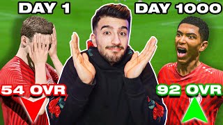 I Rebuild The LOWEST RANKED Team In FIFA 23!