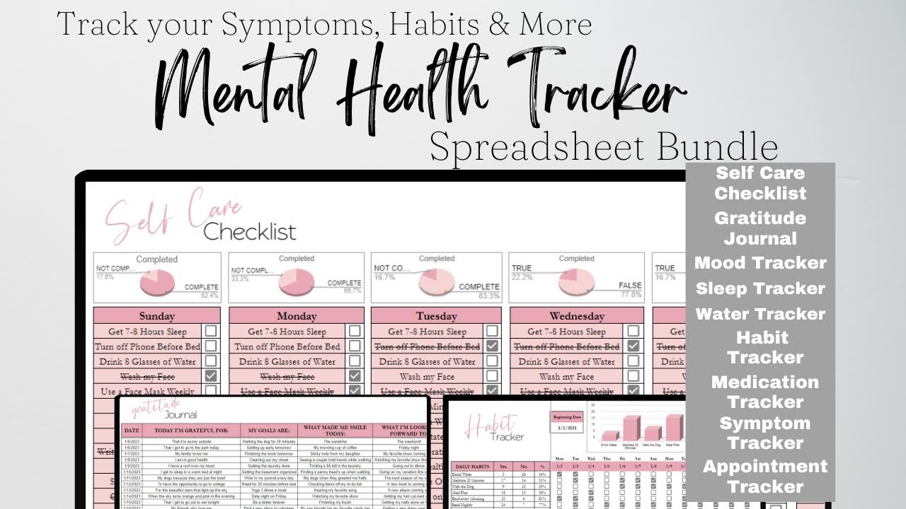 Mental Health Tracker Template Excel Spreadsheet, Health Planner Google Sheets, Symptoms