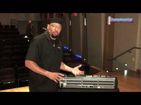 Behringer X32 Digital Console Back-panel Overview - Sweetwater Sound