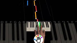Learn 'Ti Amo' by Monica Bellucci (Cover of Umberto Tozzi) on Piano - Easy Tutorial