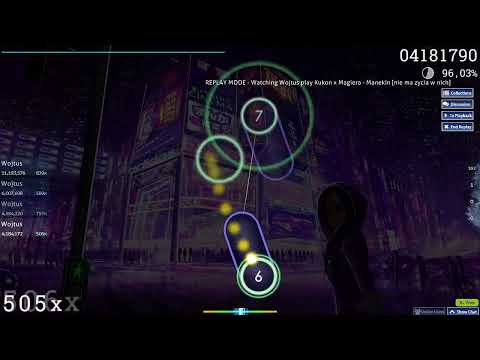 Kukon x Magiera - Manekin