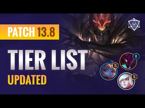 UPDATED Patch 13.8 TIER LIST for League of Legends Season 13